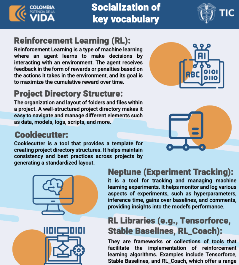 vocabulary