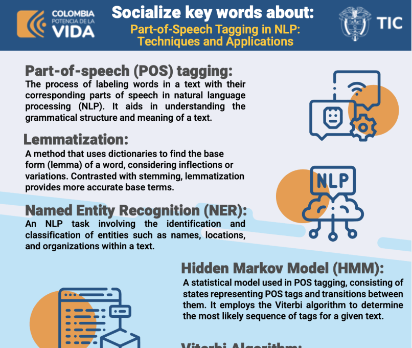 vocabulary